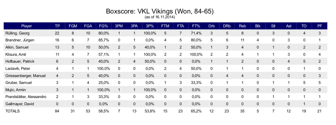 falcons.vs.vikings.16.11.14